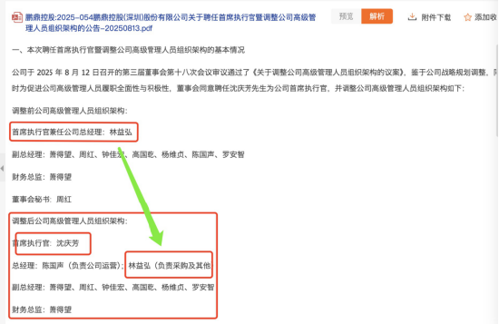鼎鹏科技股吧_鼎鹏控股股票_