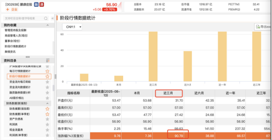 鼎鹏科技股吧_鼎鹏控股股票_
