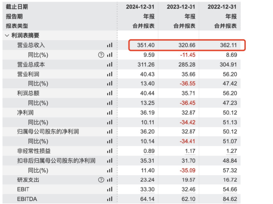 _鼎鹏科技股吧_鼎鹏控股股票