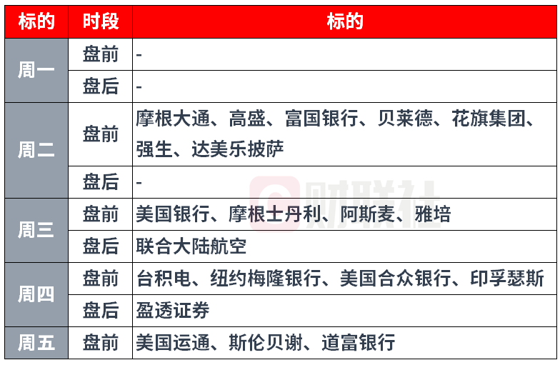 环球财富报_环球财经杂志社_