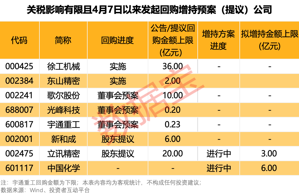 精密进出口有限公司官网_外交部回应美关税_