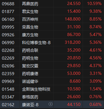 _港股就是恒指吗_牛指财经-恒指喊单直播室