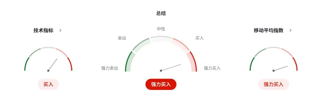 澳币AUDUSD危中有机！降息落地倒计时，阿尔巴尼斯吹响改革号角__澳币AUDUSD危中有机！降息落地倒计时，阿尔巴尼斯吹响改革号角
