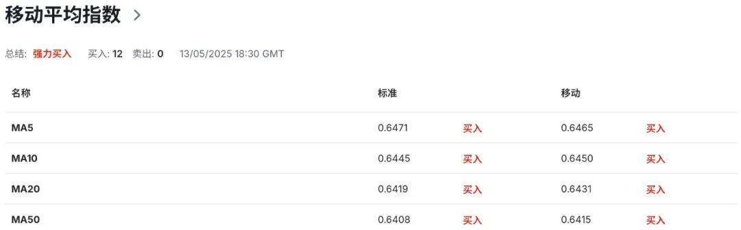 _澳币AUDUSD危中有机！降息落地倒计时，阿尔巴尼斯吹响改革号角_澳币AUDUSD危中有机！降息落地倒计时，阿尔巴尼斯吹响改革号角