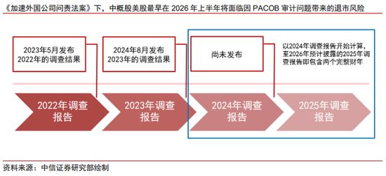 _中信集团港股_中信股份港股