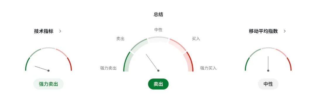 日元反弹__日元暴跌