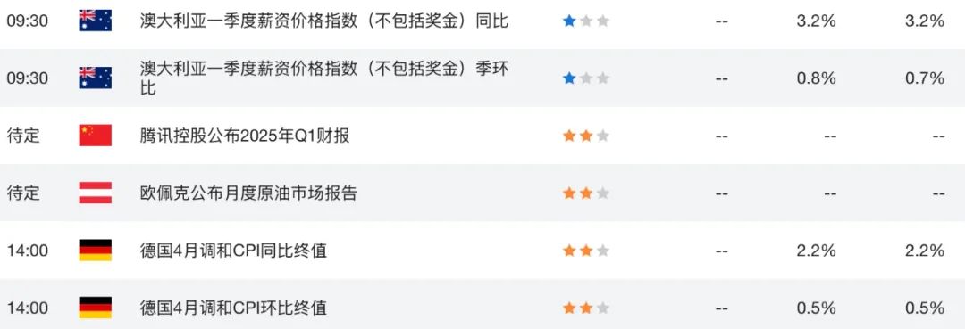 纽币NZDUSD正面硬刚全球宏观炸弹：新西兰预算案护航VS美联储冷水