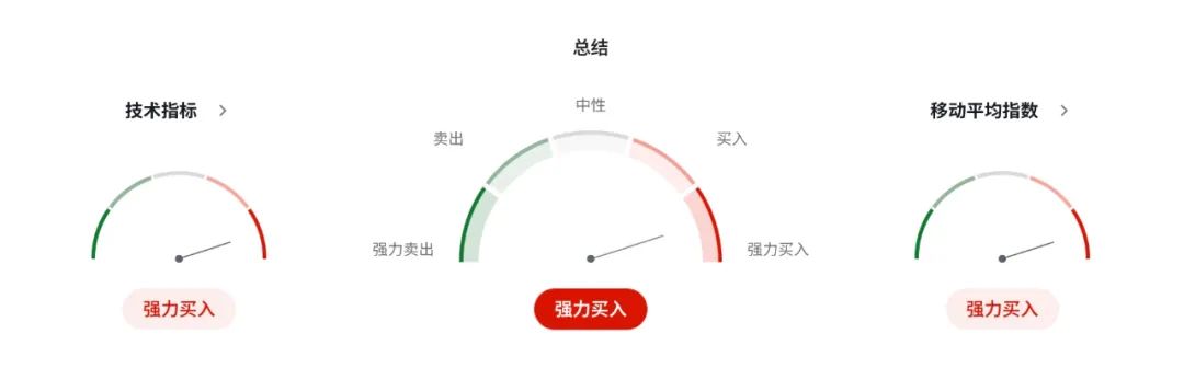 新西兰币是纽币吗_装修硬装预算需要多少钱_