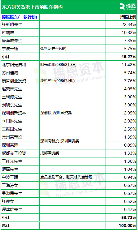 _再生医学是做什么的_再生医学小镇最新消息