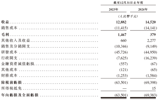 再生医学是做什么的__再生医学小镇最新消息