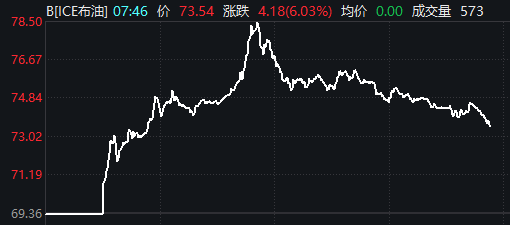 突发利空主力自救__重磅利空突袭a股