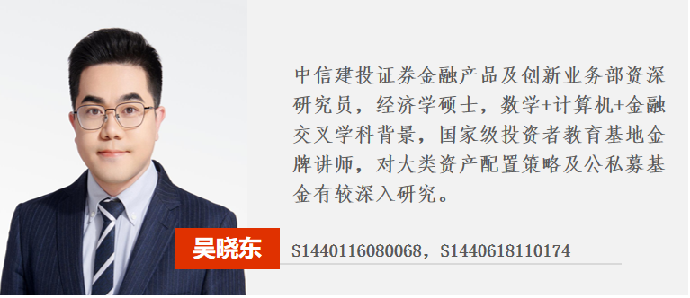 牛市做突破_牛市开启_