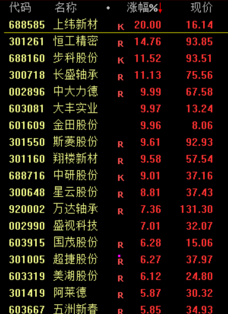 突发利空事件是什么意思__突发利好消息