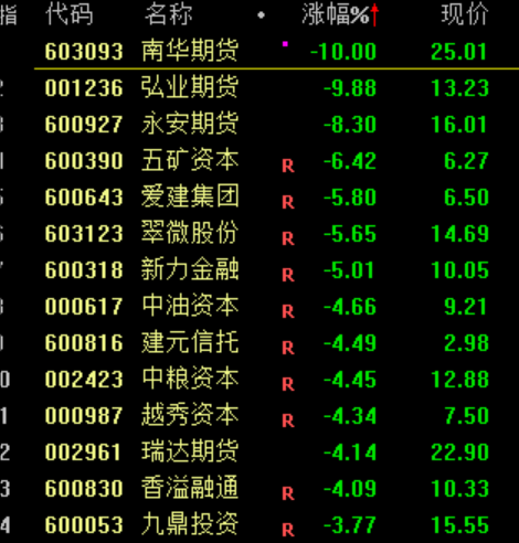 突发利空事件是什么意思_突发利好消息_