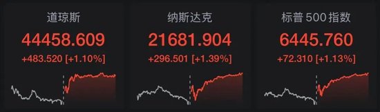 _加拿大期货市场_期货合约加m
