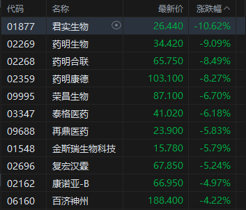 港股跌_跌90%的港股_