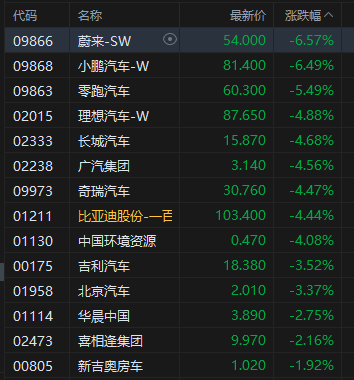 港股跌_跌90%的港股_