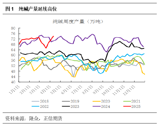 期货反弹的意思_期货抢反弹_