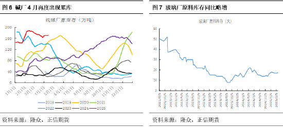 期货抢反弹_期货反弹的意思_