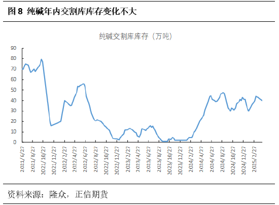 期货抢反弹_期货反弹的意思_