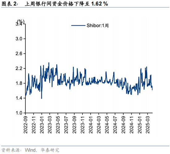 华泰证券风险_华泰证券消息_