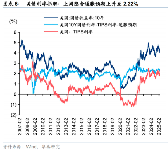_华泰证券风险_华泰证券消息