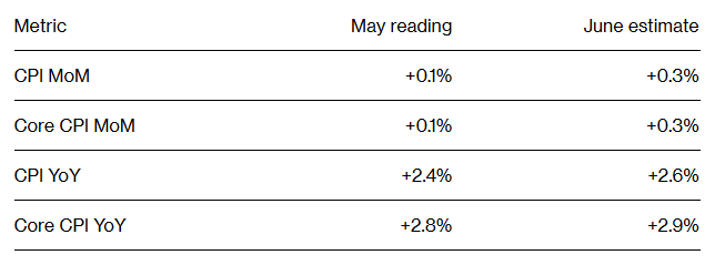 特朗普提高关税_特朗普提高关税25%到30%_