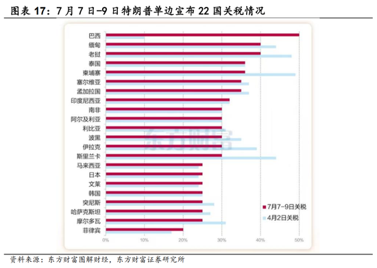 震荡与趋势_震荡和趋势行情的特点_