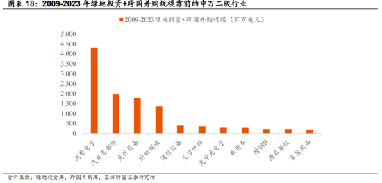震荡和趋势行情的特点_震荡与趋势_