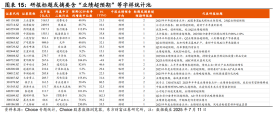 震荡和趋势行情的特点__震荡与趋势