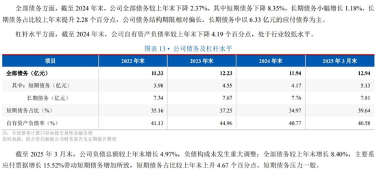 期货违规操作处罚__期货配资是期货业务吗