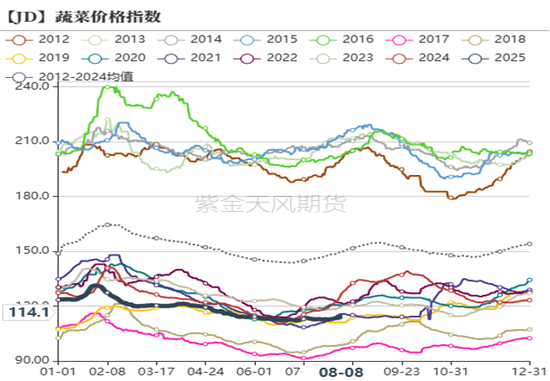 _七彩山鸡蛋农场供应_鸡蛋碎鸡肚子里鸡会有什么症状