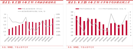 上行生命科技有限公司__上行行情是什么意思