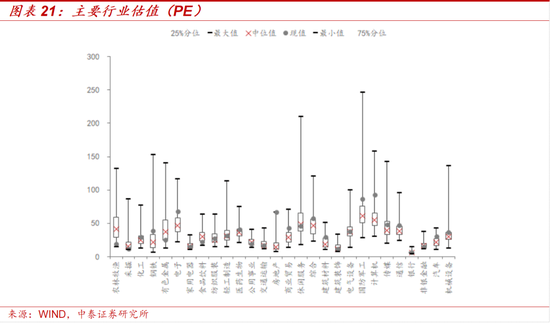 上行行情是什么意思__上行生命科技有限公司