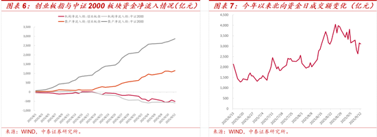 上行生命科技有限公司__上行行情是什么意思