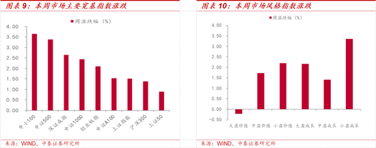 上行行情是什么意思__上行生命科技有限公司