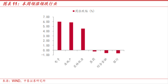 上行生命科技有限公司_上行行情是什么意思_