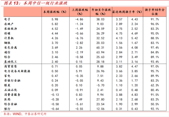 上行行情是什么意思_上行生命科技有限公司_