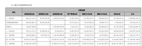活久见！国元证券保代被自己项目方送上法庭？__活久见！国元证券保代被自己项目方送上法庭？