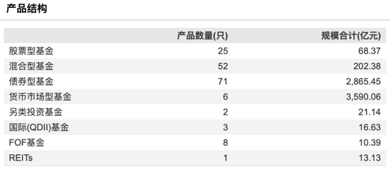 绩优基面临清盘风险，中银基金“迷你基”困局难解__绩优基面临清盘风险，中银基金“迷你基”困局难解