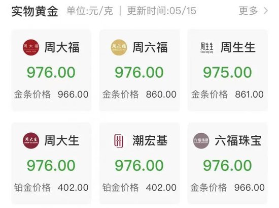 金价猛跌__今天金银大跌