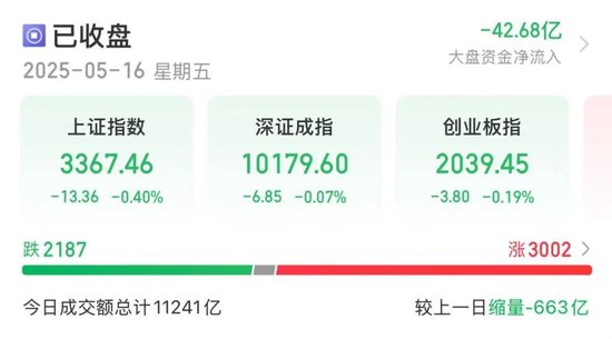汽车链“火了”，个股批量涨停