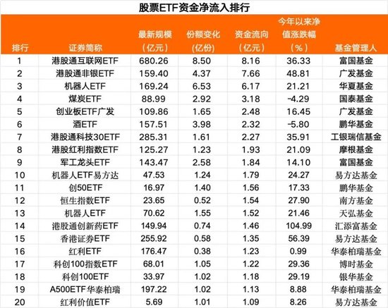 震荡行情指标_震荡下跌趋势_