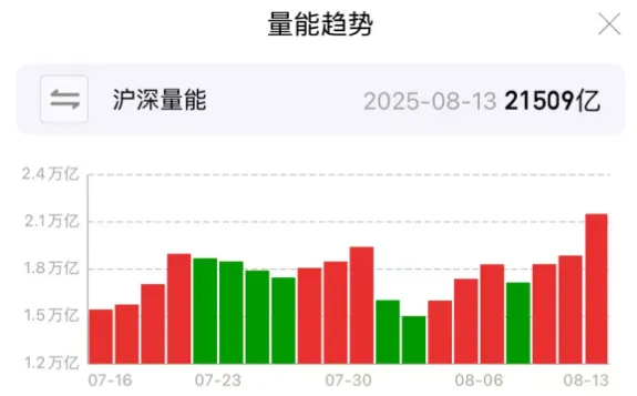 _点买a股怎么样_绿麻雀点买a股系统