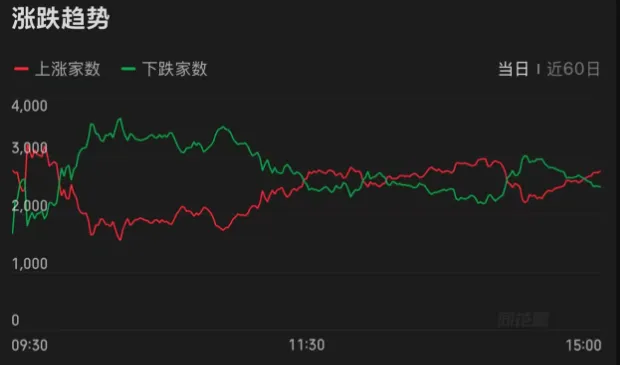 点买a股怎么样__绿麻雀点买a股系统