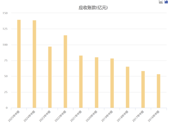离婚纠纷中股权分割_离婚的股权分割公司法_