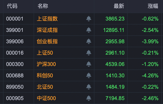 个股突然拉升_股票突然拉升涨停原因_