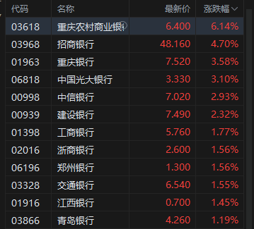 港股黄金股跌幅扩大_港股黄金股价格走势_