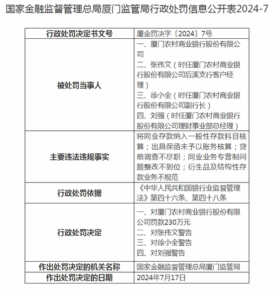 _前三季三大运营商营收均下滑_营收增加净利下滑