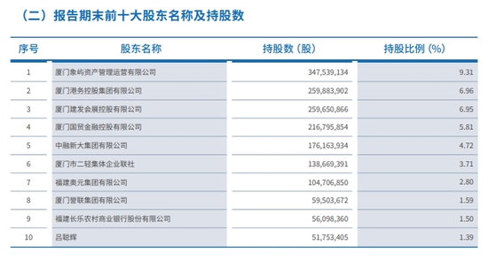 前三季三大运营商营收均下滑_营收增加净利下滑_